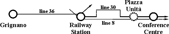 bus line