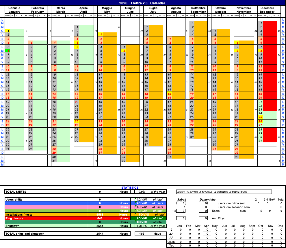 2026 Calendario