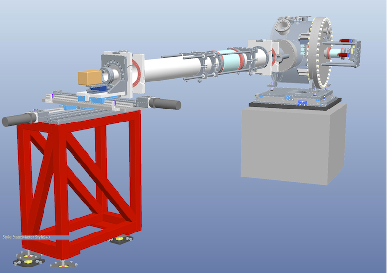 Spectrometer layout