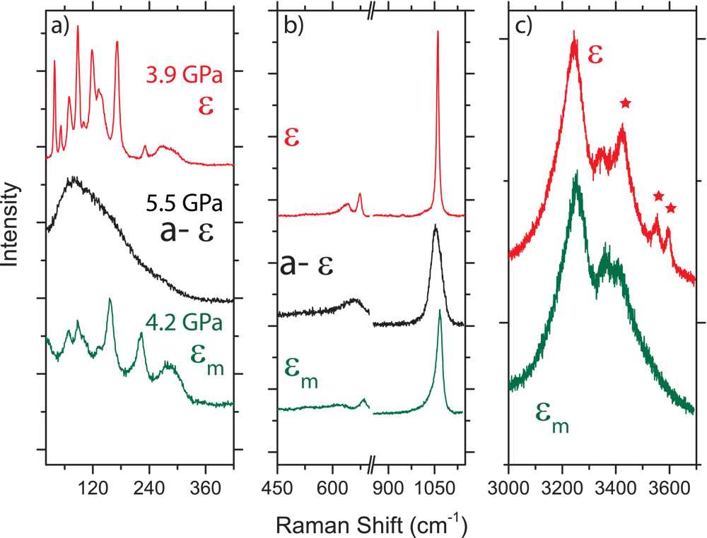 Figure 1 from the topstory from Berni et al., Angewandte Chemie 2024