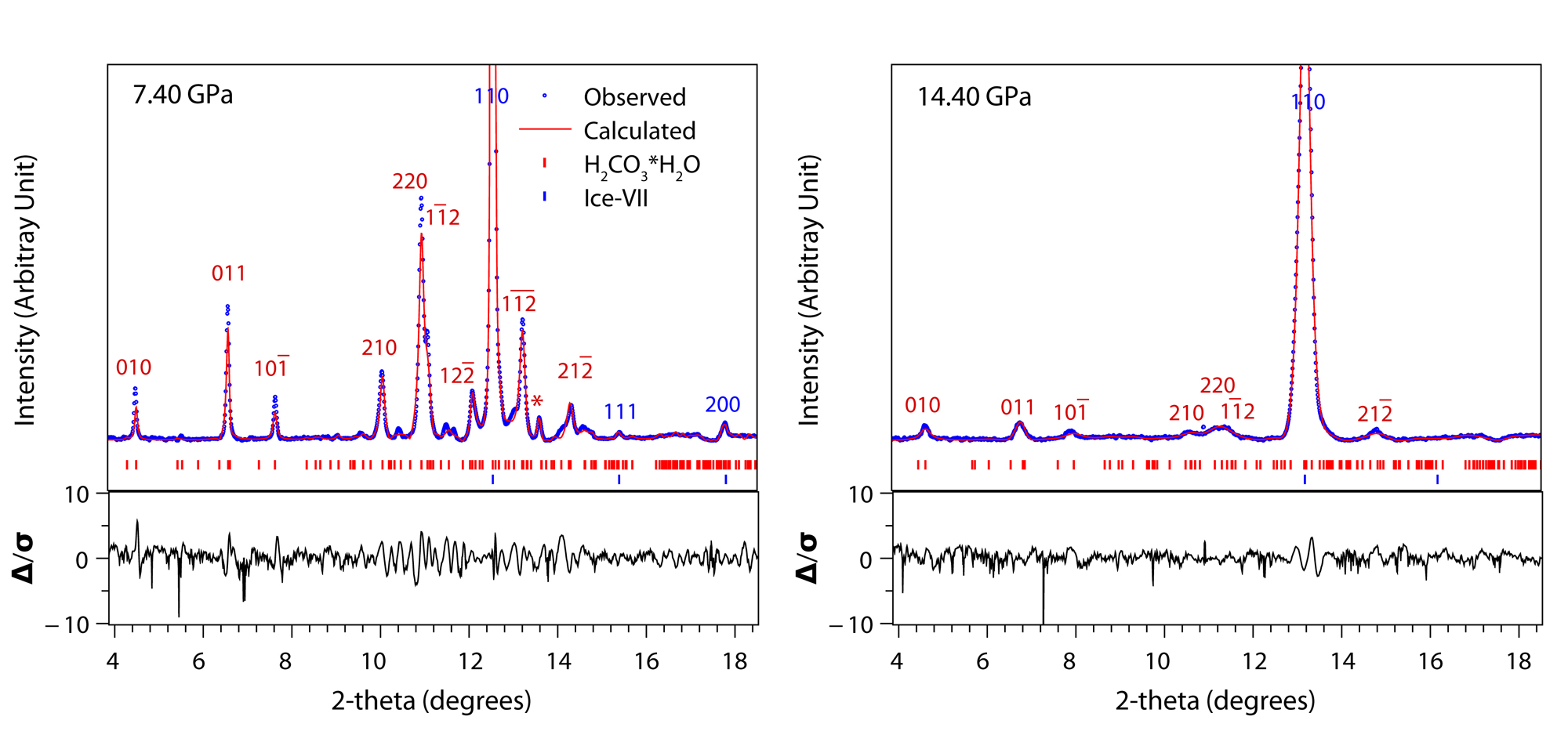 Figure 2 from the topstory from Berni et al., Angewandte Chemie 2024