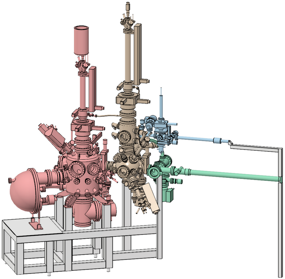3D model