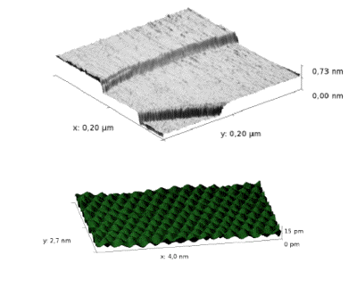 3D views of Ag(111)